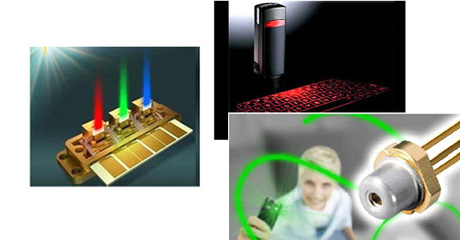 國內(nèi)微投市場、應(yīng)用與技術(shù)分析 激光應(yīng)用技術(shù)的前景與挑戰(zhàn)