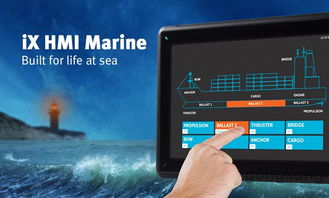 北爾電子產(chǎn)品選型與計(jì)算機(jī)軟件技術(shù)開發(fā)指南